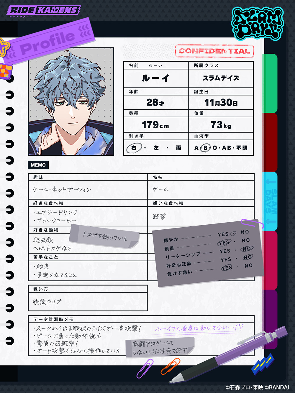 ルーイ - CV:熊谷 健太郎 | CHARACTER | ライドカメンズ | BANDAI