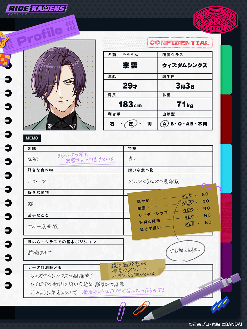 宗雲 - CV:立花 慎之介 | CHARACTER | ライドカメンズ | BANDAI